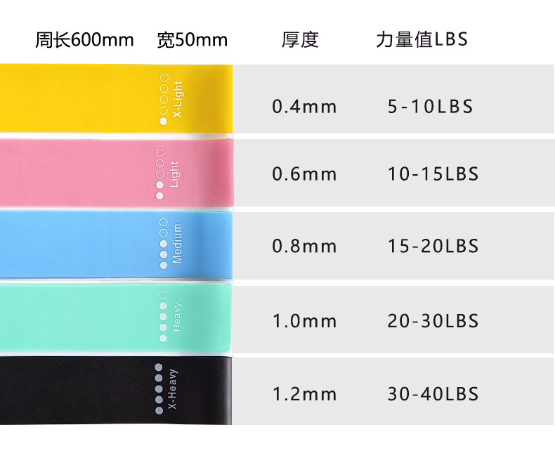 Macaron Pastel Mini Loop Band Set